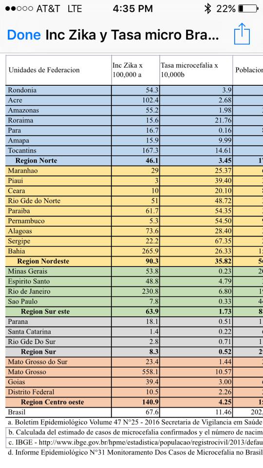 13903282_10157296268500014_6687605023205956493_n