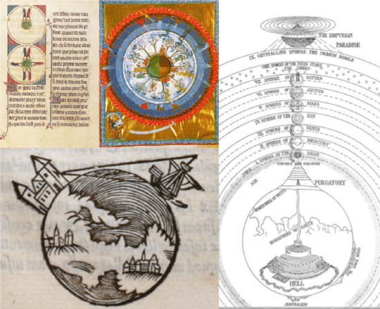 Cosmovisión medieval de la esfericidad de la Tierra