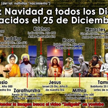 Meme popular sobre la Navidad