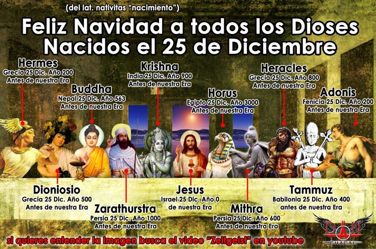 Meme popular sobre la Navidad
