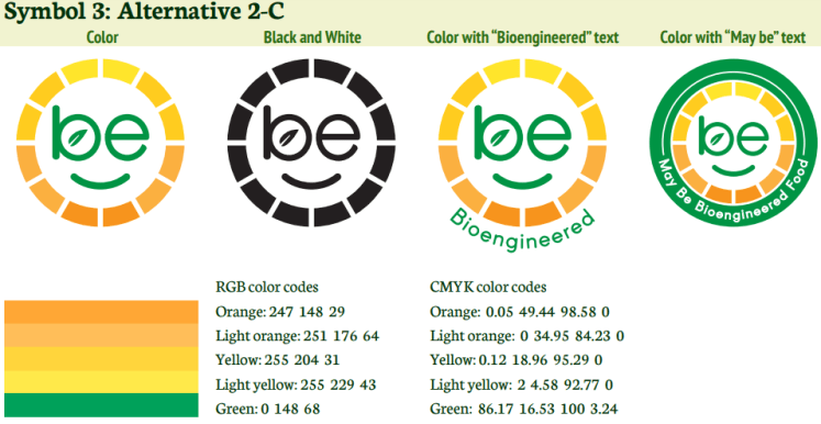 Símbolos candidatos: 2-C